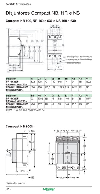 Capítulo 9: Dimensões
9/12
Disjuntores Compact NB, NR e NS
Compact NB 600, NR 160 a 630 e NS 100 a 630
Disjuntor G G1 G4 G5 H H1 H2 H3 H4
NR160/250F
NS100 a 250N/SX/H/L
62,5 125 70 140 80,5 161 94 188 160,5
NB600N; NR400/630F
NS400/630N/H/L
100 200 113,5 227 127,5 255 142,5 285 240
Disjuntor H5 H6 H7 K1 L L1 P1 P2 P4
NR160/250F
NS100 a 250N/SX/H/L
321 178,5 357 35 52,5 105 81 86 111(1)
NB600N; NR400/630F
NS400/630N/H/L
480 237 474 45 70 140 95,5 110 168
(1) P4 = 126 mm para NS250N/SX/H/L.
Compact NB 800N
X
F
Z107,5
205
163,5
16,5
327
99,5
200
99,5
35 7070 35
100
129
129
34,5
34,5
X
Y
dimensões em mm
capa de proteção de terminal curto
capa de proteção de terminal longo
separador de fase
Cap.9.0 v2008.indd 12Cap.9.0 v2008.indd 12 9/17/08 8:34:46 PM9/17/08 8:34:46 PM
 
