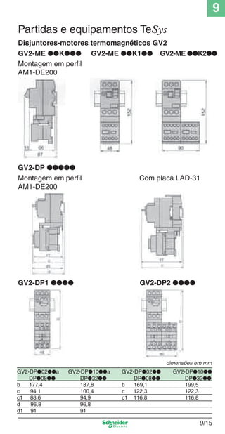 9
9/15
GV2-ME ●●K●●●
Partidas e equipamentos TeSys
Montagem em perﬁl
AM1-DE200
GV2-ME ●●K1●● GV2-ME ●●K2●●
GV2-DP ●●●●●
Montagem em perﬁl
AM1-DE200
Com placa LAD-31
GV2-DP1 ●●●● GV2-DP2 ●●●●
GV2-DP●02●●a GV2-DP●10●●a GV2-DP●02●● GV2-DP●10●●
DP●08●● DP●32●● DP●08●● DP●32●●
b 177,4 187,8 b 169,1 199,5
c 94,1 100,4 c 122,3 122,3
c1 88,6 94,9 c1 116,8 116,8
d 96,8 96,8
d1 91 91
Disjuntores-motores termomagnéticos GV2
dimensões em mm
Cap.9.0 v2008.indd 15Cap.9.0 v2008.indd 15 9/17/08 8:34:50 PM9/17/08 8:34:50 PM
 