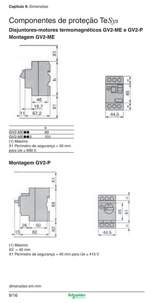 Capítulo 9: Dimensões
9/16
Componentes de proteção TeSys
Disjuntores-motores termomagnéticos GV2-ME e GV2-P
Montagem GV2-ME
Montagem GV2-P
(1) Máximo
X2 = 40 mm
X1 Perímetro de segurança = 40 mm para Ue ≤ 415 V
b
GV2-ME●● 89
GV2-ME●●3 101
(1) Máximo
X1 Perímetro de segurança = 40 mm
para Ue ≤ 690 V.
dimensões em mm
Cap.9.0 v2008.indd 16Cap.9.0 v2008.indd 16 9/17/08 8:34:51 PM9/17/08 8:34:51 PM
 