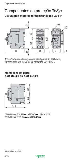 Capítulo 9: Dimensões
9/18
Disjuntores-motores termomagnéticos GV3-P
X1 = Perímetro de segurança (desligamento ICC máx.)
40 mm para Ue < 500 V, 50 mm para Ue < 690 V
136
X1X1
132
6864
55
(2)
(1)
Montagem em perfil
AM1 DE200 ou AM1 ED201
(1)Aditivos GV ANpp , GV ADpp , GV AM11
(2)Aditivos GV3 AUpp e GV3 ASpp
144
6864
Componentes de proteção TeSys
dimensões em mm
Cap.9.0 v2008.indd 18Cap.9.0 v2008.indd 18 9/17/08 8:34:51 PM9/17/08 8:34:51 PM
 