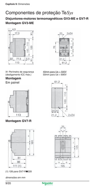 Capítulo 9: Dimensões
9/20
Disjuntores-motores termomagnéticos GV3-ME e GV7-R
Montagem GV3-ME
X1 Perímetro de segurança 40mm para Ue < 500V
(desligamento ICC máx.) 50mm para Ue < 690V
Montagem GV7-R
(1) 126 para GV7-R●220
Montagem
Em painel
Componentes de proteção TeSys
dimensões em mm
Cap.9.0 v2008.indd 20Cap.9.0 v2008.indd 20 9/17/08 8:34:52 PM9/17/08 8:34:52 PM
 