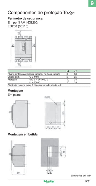 9
9/21
Perímetro de segurança
Em perﬁl AM1-DE200,
ED200 (35x15)
x1 x2
Chapa pintada ou isolada, isolador ou barra isolada 0 30
Chapa sem U ≤ 440V 5 35
Proteção 440 V < U < 600 V 10 35
U ≥ 600 V 20 35
Distância mínima entre 2 disjuntores lado a lado = 0
Montagem
Em painel
Montagem embutida
dimensões em mm
Componentes de proteção TeSys
Cap.9.0 v2008.indd 21Cap.9.0 v2008.indd 21 9/17/08 8:34:53 PM9/17/08 8:34:53 PM
 