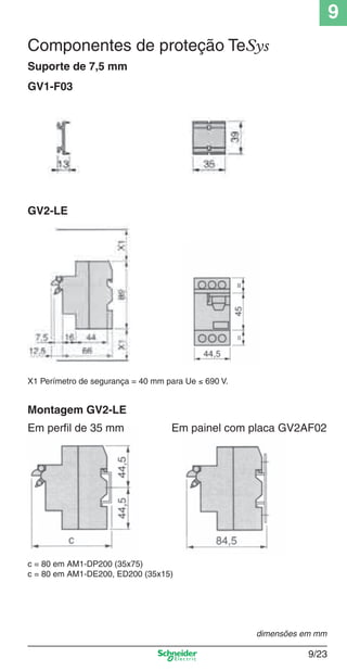 9
9/23
Suporte de 7,5 mm
GV1-F03
GV2-LE
X1 Perímetro de segurança = 40 mm para Ue ≤ 690 V.
Montagem GV2-LE
Em perﬁl de 35 mm Em painel com placa GV2AF02
c = 80 em AM1-DP200 (35x75)
c = 80 em AM1-DE200, ED200 (35x15)
dimensões em mm
Componentes de proteção TeSys
Cap.9.0 v2008.indd 23Cap.9.0 v2008.indd 23 9/17/08 8:34:54 PM9/17/08 8:34:54 PM
 