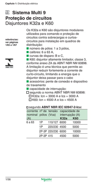 1/56
Capítulo 1: Distribuição elétrica
Os K32a e K60 são disjuntores modulares
utilizados para comando e proteção de
circuitos contra sobrecargas e curtos-
circuitos para instalação em quadros de
distribuição:
■ número de pólos: 1 a 3 pólos,
■ calibres: 6 a 63 A,
■ curvas de disparo: B e C,
■ K60: disjuntor altamente limitador, classe 3,
conforme anexo ZA da ABNT NBR NM 60898.
A limitação é uma técnica que permite ao
disjuntor reduzir fortemente a corrente de
curto-circuito, limitando a energia que o
disjuntor deixa passar para o cabo
■ acessórios: pente de conexão e dispositivo
de travamento
■ capacidade de interrupção:
■ segundo a norma ABNT NBR NM 60898:
■ K32a: Icn = 3000 A e Ics = 3000 A
■ K60: Icn = 4500 A e Ics = 4500 A
■ segundo ABNT NBR IEC 60947-2-Icu:
corrente
nominal
(A)
nº de
pólos
tensão
(Vca)
capacidade de
interrupção (A)
K32a K60
6 a 63 1P 110/127 6000 10000
1P 220/230 4500 5000
2P-3P 220/230 6000 10000
2P-3P 415 4500 5000
Proteção de circuitos
Disjuntores K32a e K60
referências:
ver páginas
1/65 a 1/67
Sistema Multi 915
Cap.1.2 v2008.indd 56Cap.1.2 v2008.indd 56 11/18/08 5:37:37 PM11/18/08 5:37:37 PM
 