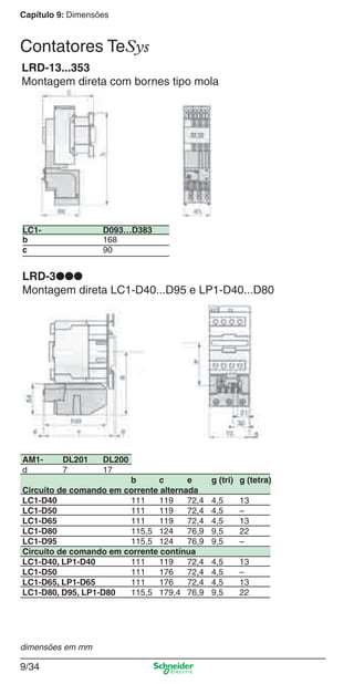 Capítulo 9: Dimensões
9/34
LRD-13...353
Montagem direta com bornes tipo mola
LC1- D093…D383
b 168
c 90
LRD-3●●●
Montagem direta LC1-D40...D95 e LP1-D40...D80
AM1- DL201 DL200
d 7 17
b c e g (tri) g (tetra)
Circuito de comando em corrente alternada
LC1-D40 111 119 72,4 4,5 13
LC1-D50 111 119 72,4 4,5 –
LC1-D65 111 119 72,4 4,5 13
LC1-D80 115,5 124 76,9 9,5 22
LC1-D95 115,5 124 76,9 9,5 –
Circuito de comando em corrente contínua
LC1-D40, LP1-D40 111 119 72,4 4,5 13
LC1-D50 111 176 72,4 4,5 –
LC1-D65, LP1-D65 111 176 72,4 4,5 13
LC1-D80, D95, LP1-D80 115,5 179,4 76,9 9,5 22
dimensões em mm
Contatores TeSys
Cap.9.0 v2008.indd 34Cap.9.0 v2008.indd 34 9/17/08 8:34:59 PM9/17/08 8:34:59 PM
 