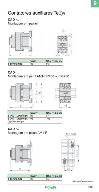 9
9/39
CAD a
Montagem em painel
CAD ~ CAD ou BC
c com tampa 86 95
CAD a
Montagem em perﬁl AM1-DP200 ou DE200
CAD a CAD c ou BC
c (AM1-DP200) (1) 88 97
c (AM1-DE200) (1) 96 105
(1) Com tampa
CAD a
Montagem em placa AM1-P
CAD a CAD c ou BC
c com tampa 86 95
dimensões em mm
Contatores auxiliares TeSys
Cap.9.0 v2008.indd 39Cap.9.0 v2008.indd 39 9/17/08 8:35:01 PM9/17/08 8:35:01 PM
 