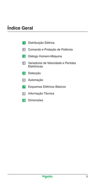 5
Índice Geral
Distribuição Elétrica
Comando e Proteção de Potência
Diálogo Homem-Máquina
Variadores de Velocidade e Partidas
Eletrônicas
Detecção
Automação
Esquemas Elétricos Básicos
Informação Técnica
Dimensões
1
2
3
4
5
6
7
8
9
Intro Industrial.indd Sec1:5Intro Industrial.indd Sec1:5 9/17/08 7:52:12 PM9/17/08 7:52:12 PM
 