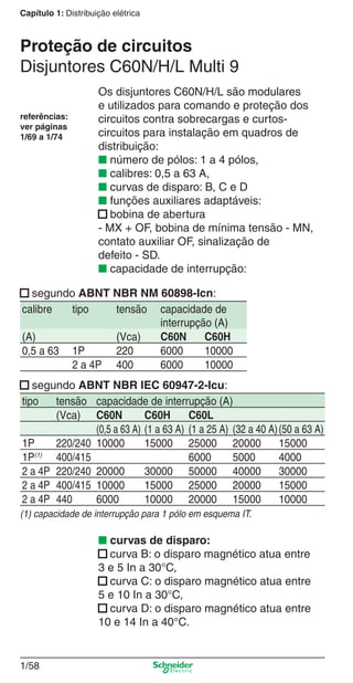 1/58
Capítulo 1: Distribuição elétrica
■ segundo ABNT NBR NM 60898-Icn:
calibre tipo tensão capacidade de
interrupção (A)
(A) (Vca) C60N C60H
0,5 a 63 1P 220 6000 10000
2 a 4P 400 6000 10000
■ segundo ABNT NBR IEC 60947-2-Icu:
tipo tensão capacidade de interrupção (A)
(Vca) C60N C60H C60L
(0,5 a 63 A) (1 a 63 A) (1 a 25 A) (32 a 40 A)(50 a 63 A)
1P 220/240 10000 15000 25000 20000 15000
1P(1)
400/415 6000 5000 4000
2 a 4P 220/240 20000 30000 50000 40000 30000
2 a 4P 400/415 10000 15000 25000 20000 15000
2 a 4P 440 6000 10000 20000 15000 10000
(1) capacidade de interrupção para 1 pólo em esquema IT.
Proteção de circuitos
Disjuntores C60N/H/L Multi 9
referências:
ver páginas
1/69 a 1/74
■ curvas de disparo:
■ curva B: o disparo magnético atua entre
3 e 5 In a 30°C,
■ curva C: o disparo magnético atua entre
5 e 10 In a 30°C,
■ curva D: o disparo magnético atua entre
10 e 14 In a 40°C.
Os disjuntores C60N/H/L são modulares
e utilizados para comando e proteção dos
circuitos contra sobrecargas e curtos-
circuitos para instalação em quadros de
distribuição:
■ número de pólos: 1 a 4 pólos,
■ calibres: 0,5 a 63 A,
■ curvas de disparo: B, C e D
■ funções auxiliares adaptáveis:
■ bobina de abertura
- MX + OF, bobina de mínima tensão - MN,
contato auxiliar OF, sinalização de
defeito - SD.
■ capacidade de interrupção:
Cap.1.2 v2008.indd 58Cap.1.2 v2008.indd 58 11/18/08 5:37:38 PM11/18/08 5:37:38 PM
 