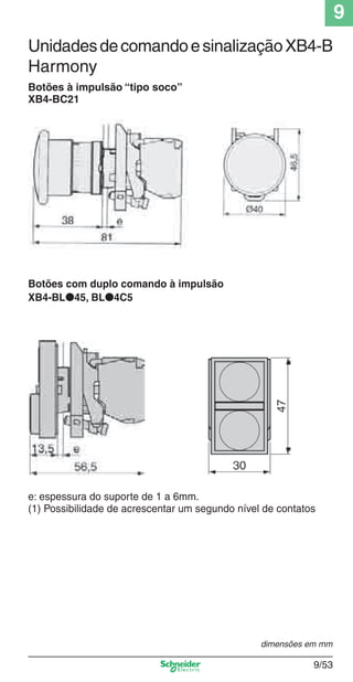 9
9/53
Botões à impulsão “tipo soco”
XB4-BC21
Botões com duplo comando à impulsão
XB4-BL●45, BL●4C5
e: espessura do suporte de 1 a 6mm.
(1) Possibilidade de acrescentar um segundo nível de contatos
UnidadesdecomandoesinalizaçãoXB4-B
Harmony
dimensões em mm
Cap.9.0 v2008.indd 53Cap.9.0 v2008.indd 53 9/17/08 8:35:10 PM9/17/08 8:35:10 PM
 