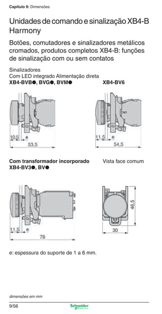 Capítulo 9: Dimensões
9/56
UnidadesdecomandoesinalizaçãoXB4-B
Harmony
Botões, comutadores e sinalizadores metálicos
cromados, produtos completos XB4-B: funções
de sinalização com ou sem contatos
Sinalizadores
Com LED integrado Alimentação direta
XB4-BVB●, BVG●, BVM● XB4-BV6
Com transformador incorporado Vista face comum
XB4-BV3●, BV●
e: espessura do suporte de 1 a 6 mm.
dimensões em mm
Cap.9.0 v2008.indd 56Cap.9.0 v2008.indd 56 9/17/08 8:35:12 PM9/17/08 8:35:12 PM
 