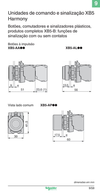 9
9/59
Botões à impulsão
XB5-AA●● XB5-AL●●
Vista lado comum XB5-AP●●
Botões, comutadores e sinalizadores plásticos,
produtos completos XB5-B: funções de
sinalização com ou sem contatos
dimensões em mm
Unidades de comando e sinalização XB5
Harmony
Cap.9.0 v2008.indd 59Cap.9.0 v2008.indd 59 9/17/08 8:35:13 PM9/17/08 8:35:13 PM
 