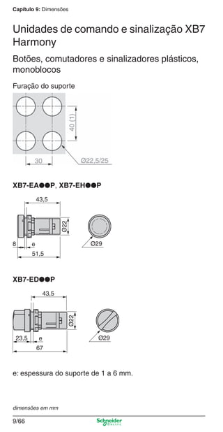 Capítulo 9: Dimensões
9/66
Unidades de comando e sinalização XB7
Harmony
Botões, comutadores e sinalizadores plásticos,
monoblocos
Furação do suporte
XB7-EA●●P, XB7-EH●●P
XB7-ED●●P
e: espessura do suporte de 1 a 6 mm.
dimensões em mm
Cap.9.0 v2008.indd 66Cap.9.0 v2008.indd 66 9/17/08 8:35:16 PM9/17/08 8:35:16 PM
 