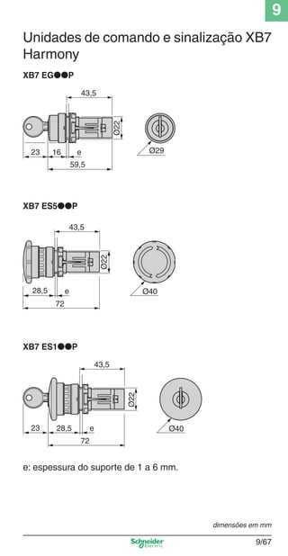 9
9/67
XB7 EG●●P
XB7 ES5●●P
XB7 ES1●●P
e: espessura do suporte de 1 a 6 mm.
dimensões em mm
Unidades de comando e sinalização XB7
Harmony
Cap.9.0 v2008.indd 67Cap.9.0 v2008.indd 67 9/17/08 8:35:16 PM9/17/08 8:35:16 PM
 