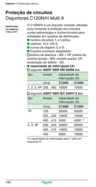 1/60
Capítulo 1: Distribuição elétrica
Proteção de circuitos
Disjuntores C120N/H Multi 9
referências:
ver páginas
1/76 e 1/77
O C120N/H é um disjuntor modular utilizado
para comando e proteção dos circuitos
contra sobrecargas e curtos-circuitos para
instalação em quadros de distribuição:
■ número de pólos: 1 a 4 pólos,
■ calibres: 10 a 125 A,
■ curvas de disparo: C e D
■ funções auxiliares adaptáveis:
■ bobina de abertura - MX + OF, bobina de
mínima tensão - MN, contato auxiliar OF,
sinalização de defeito - SD.
■ capacidade de interrupção (A):
■ segundo ABNT NBR NM 60898 Icn:
tipo tensão capacidade de
interrupção (A)
(Vca) C120N C120H
1, 2, 3, 4P 230…400 10000 15000
■ segundo ABNT NBR IEC 60947-2 Icu:
tipo tensão capacidade de
interrupção (A)
(Vca) C120N C120H
1P 130 20000 30000
230…240 10000 15000
400…415 3000 4500 (1)
2, 3, 4P 230…240 20000 30000
400…415 10000 15000
440 6000 10000
(1) capacidade de interrupção para 1 pólo em
esquema IT.
Cap.1.2 v2008.indd 60Cap.1.2 v2008.indd 60 11/18/08 5:37:39 PM11/18/08 5:37:39 PM
 