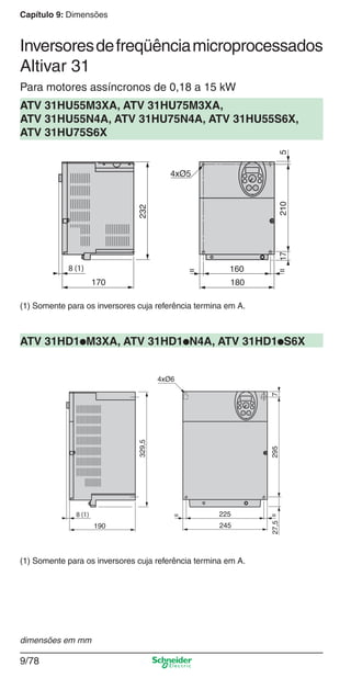 Capítulo 9: Dimensões
9/78
Inversoresdefreqüênciamicroprocessados
Altivar 31
Para motores assíncronos de 0,18 a 15 kW
ATV 31HU55M3XA, ATV 31HU75M3XA,
ATV 31HU55N4A, ATV 31HU75N4A, ATV 31HU55S6X,
ATV 31HU75S6X
ATV 31HD1pM3XA, ATV 31HD1pN4A, ATV 31HD1pS6X
(1) Somente para os inversores cuja referência termina em A.
(1) Somente para os inversores cuja referência termina em A.
=
170
8 (1)
232
210175160=
180
4xØ5
190
225
4xØ6
= =
245
8 (1)
329,5
295727,5
dimensões em mm
Cap.9.1 v2008.indd 78Cap.9.1 v2008.indd 78 9/17/08 8:37:26 PM9/17/08 8:37:26 PM
 