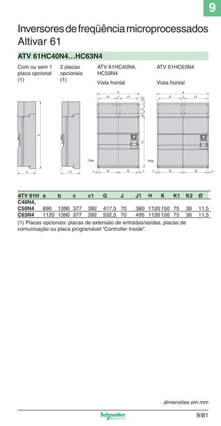 9
9/81
Inversoresdefreqüênciamicroprocessados
Altivar 61
Com ou sem 1 2 placas ATV 61HC40N4, ATV 61HC63N4
placa opcional opcionais HC50N4
(1) (1)
ATV 61H a b c c1 G J J1 H K K1 K2 Ø
C40N4,
C50N4 890 1390 377 392 417,5 70 380 1120150 75 30 11,5
C63N4 1120 1390 377 392 532,5 70 495 1120150 75 30 11,5
ATV 61HC40N4…HC63N4
Vista frontal
G G= G==
K2KK1H
G =
J1 J J1
a a
J1 J J1
13xø 14xø
c c1
b
Vista frontal
(1) Placas opcionais: placas de extensão de entradas/saídas, placas de
comunicação ou placa programável “Controller Inside”.
dimensões em mm
Cap.9.1 v2008.indd 81Cap.9.1 v2008.indd 81 9/17/08 8:37:28 PM9/17/08 8:37:28 PM
 