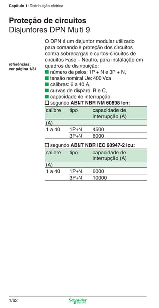 1/62
Capítulo 1: Distribuição elétrica
Proteção de circuitos
Disjuntores DPN Multi 9
referências:
ver página 1/81
O DPN é um disjuntor modular utilizado
para comando e proteção dos circuitos
contra sobrecargas e curtos-circuitos de
circuitos Fase + Neutro, para instalação em
quadros de distribuição:
■ número de pólos: 1P + N e 3P + N,
■ tensão nominal Ue: 400 Vca
■ calibres: 6 a 40 A,
■ curvas de disparo: B e C,
■ capacidade de interrupção:
■ segundo ABNT NBR NM 60898 Icn:
calibre tipo capacidade de
interrupção (A)
(A)
1 a 40 1P+N 4500
3P+N 6000
■ segundo ABNT NBR IEC 60947-2 Icu:
calibre tipo capacidade de
interrupção (A)
(A)
1 a 40 1P+N 6000
3P+N 10000
Cap.1.2 v2008.indd 62Cap.1.2 v2008.indd 62 11/18/08 5:37:40 PM11/18/08 5:37:40 PM
 