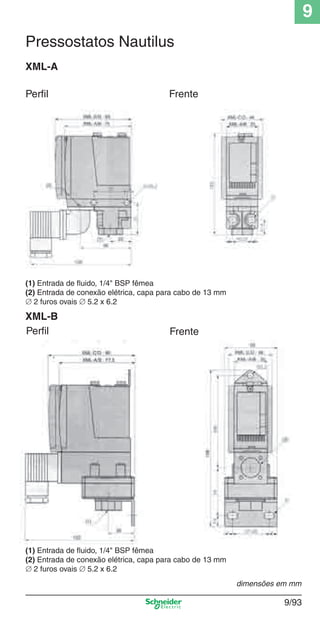 9
9/93
Frente
XML-A
Perﬁl
Pressostatos Nautilus
(1) Entrada de ﬂuido, 1/4" BSP fêmea
(2) Entrada de conexão elétrica, capa para cabo de 13 mm
∅ 2 furos ovais ∅ 5.2 x 6.2
XML-B
(1) Entrada de ﬂuido, 1/4" BSP fêmea
(2) Entrada de conexão elétrica, capa para cabo de 13 mm
∅ 2 furos ovais ∅ 5.2 x 6.2
FrentePerﬁl
dimensões em mm
Cap.9.1 v2008.indd 93Cap.9.1 v2008.indd 93 9/17/08 8:37:33 PM9/17/08 8:37:33 PM
 