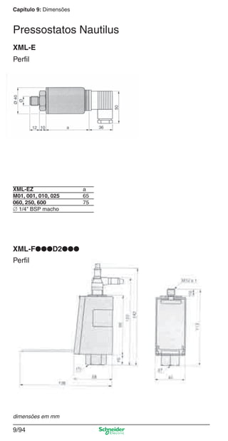 Capítulo 9: Dimensões
9/94
XML-F●●●D2●●●
Perﬁl
XML-E
Perﬁl
XML-EZ a
M01, 001, 010, 025 65
060, 250, 600 75
∅ 1/4" BSP macho
dimensões em mm
Pressostatos Nautilus
Cap.9.1 v2008.indd 94Cap.9.1 v2008.indd 94 9/17/08 8:37:34 PM9/17/08 8:37:34 PM
 