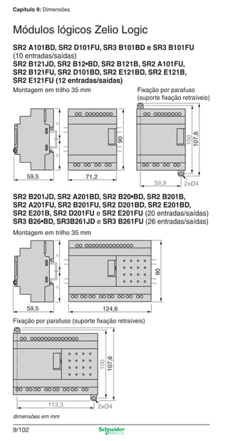 Capítulo 9: Dimensões
9/102
Módulos lógicos Zelio Logic
SR2 A101BD, SR2 D101FU, SR3 B101BD e SR3 B101FU
(10 entradas/saídas)
SR2 B121JD, SR2 B12•BD, SR2 B121B, SR2 A101FU,
SR2 B121FU, SR2 D101BD, SR2 E121BD, SR2 E121B,
SR2 E121FU (12 entradas/saídas)
Montagem em trilho 35 mm Fixação por parafuso
(suporte ﬁxação retraíveis)
71,2
90
==
107,6
59,5
59,9 2xØ4
100
SR2 B201JD, SR2 A201BD, SR2 B20•BD, SR2 B201B,
SR2 A201FU, SR2 B201FU, SR2 D201BD, SR2 E201BD,
SR2 E201B, SR2 D201FU e SR2 E201FU (20 entradas/saídas)
SR3 B26•BD, SR3B261JD e SR3 B261FU (26 entradas/saídas)
Montagem em trilho 35 mm
Fixação por parafuso (suporte ﬁxação retraíveis)
124,6
90
==
59,5
113,3
100
2xØ4
107,6
dimensões em mm
Cap.9.1 v2008.indd 102Cap.9.1 v2008.indd 102 9/17/08 8:37:37 PM9/17/08 8:37:37 PM
 