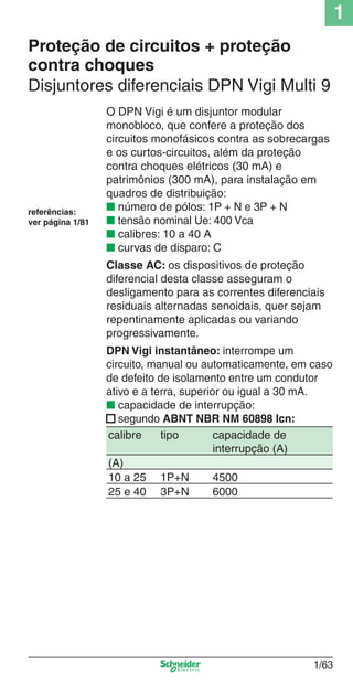1
1/63
Proteção de circuitos + proteção
contra choques
Disjuntores diferenciais DPN Vigi Multi 9
referências:
ver página 1/81
O DPN Vigi é um disjuntor modular
monobloco, que confere a proteção dos
circuitos monofásicos contra as sobrecargas
e os curtos-circuitos, além da proteção
contra choques elétricos (30 mA) e
patrimônios (300 mA), para instalação em
quadros de distribuição:
■ número de pólos: 1P + N e 3P + N
■ tensão nominal Ue: 400 Vca
■ calibres: 10 a 40 A
■ curvas de disparo: C
Classe AC: os dispositivos de proteção
diferencial desta classe asseguram o
desligamento para as correntes diferenciais
residuais alternadas senoidais, quer sejam
repentinamente aplicadas ou variando
progressivamente.
DPN Vigi instantâneo: interrompe um
circuito, manual ou automaticamente, em caso
de defeito de isolamento entre um condutor
ativo e a terra, superior ou igual a 30 mA.
■ capacidade de interrupção:
■ segundo ABNT NBR NM 60898 Icn:
calibre tipo capacidade de
interrupção (A)
(A)
10 a 25 1P+N 4500
25 e 40 3P+N 6000
Cap.1.2 v2008.indd 63Cap.1.2 v2008.indd 63 11/18/08 5:37:40 PM11/18/08 5:37:40 PM
 