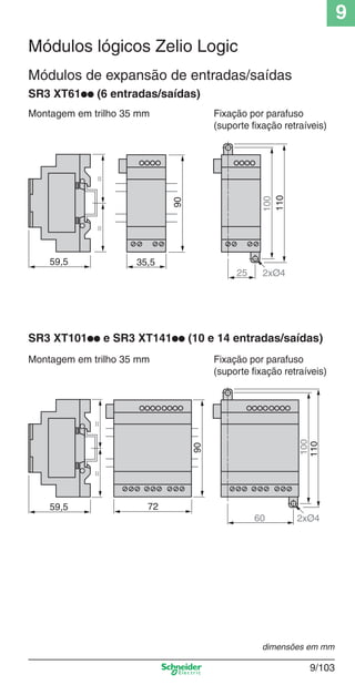 9
9/103
dimensões em mm
Módulos de expansão de entradas/saídas
SR3 XT61pp (6 entradas/saídas)
Montagem em trilho 35 mm Fixação por parafuso
(suporte ﬁxação retraíveis)
SR3 XT101pp e SR3 XT141pp (10 e 14 entradas/saídas)
Montagem em trilho 35 mm Fixação por parafuso
(suporte ﬁxação retraíveis)
72
60
100
110
90
==
59,5
2xØ4
35,5
==
59,5
25
100
110
90
2xØ4
Módulos lógicos Zelio Logic
Cap.9.1 v2008.indd 103Cap.9.1 v2008.indd 103 9/17/08 8:37:38 PM9/17/08 8:37:38 PM
 