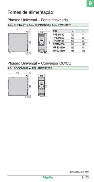 9
9/105
dimensões em mm
Fontes de alimentação
Phaseo Universal – Fonte chaveada
ABL 8RPS24••• / ABL 8RPM24200 / ABL 8WPS24•••12
a b
+IN OUT
+
1256
6
143
L1 N/L2 L3
11 14
ABL a b
RPS24030 120 44
RPS24050 120 56
RPS24100 140 85
RPM24200 140 145
WPS24200 155 95
WPS24400 155 165
Phaseo Universal – Conversor CC/CC
ABL 8DCC05060 e ABL 8DCC12020
12
140 44
+IN OUT
+
1256
6
143
Cap.9.1 v2008.indd 105Cap.9.1 v2008.indd 105 9/17/08 8:37:38 PM9/17/08 8:37:38 PM
 