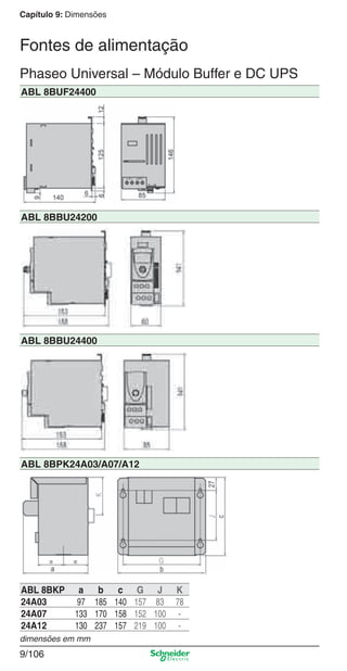 Capítulo 9: Dimensões
9/106
Fontes de alimentação
dimensões em mm
Phaseo Universal – Módulo Buffer e DC UPS
ABL 8BUF24400
ABL 8BBU24200
ABL 8BBU24400
ABL 8BPK24A03/A07/A12
ABL 8BKP a b c G J K
24A03 97 185 140 157 83 78
24A07 133 170 158 152 100 -
24A12 130 237 157 219 100 -
Cap.9.1 v2008.indd 106Cap.9.1 v2008.indd 106 9/17/08 8:37:39 PM9/17/08 8:37:39 PM
 