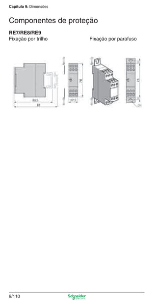 Capítulo 9: Dimensões
9/110
RE7/RE8/RE9
Fixação por trilho Fixação por parafuso
Componentes de proteção
Cap.9.1 v2008.indd 110Cap.9.1 v2008.indd 110 9/17/08 8:37:40 PM9/17/08 8:37:40 PM
 