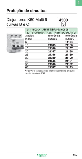 1
1/67
Proteção de circuitos
3 pólos referência referência
In (A) curva B curva C
6 - 11174
10 21315 21186
16 21316 21187
20 21317 21188
25 21318 21189
32 21319 21190
40 21515 21191
50 21516 21192
63 21517 21193
Icn - 4500 A - ABNT NBR NM 60898
Icu - 5 kA/10 kA - ABNT NBR IEC 60947-2
Disjuntores K60 Multi 9
curvas B e C 3
4500
Nota: Ver a capacidade de interrupção máxima em curto-
circuito na página 1/56
Cap.1.2 v2008.indd 67Cap.1.2 v2008.indd 67 11/18/08 5:37:44 PM11/18/08 5:37:44 PM
 