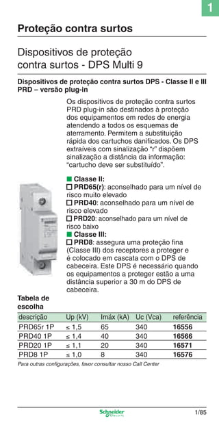 1
1/85
Os dispositivos de proteção contra surtos
PRD plug-in são destinados à proteção
dos equipamentos em redes de energia
atendendo a todos os esquemas de
aterramento. Permitem a substituição
rápida dos cartuchos daniﬁcados. Os DPS
extraíveis com sinalização “r” dispõem
sinalização a distância da informação:
“cartucho deve ser substituído”.
Dispositivos de proteção contra surtos DPS - Classe II e III
PRD – versão plug-in
descrição Up (kV) Imáx (kA) Uc (Vca) referência
PRD65r 1P ≤ 1,5 65 340 16556
PRD40 1P ≤ 1,4 40 340 16566
PRD20 1P ≤ 1,1 20 340 16571
PRD8 1P ≤ 1,0 8 340 16576
Para outras conﬁgurações, favor consultar nosso Call Center
Tabela de
escolha
■ Classe II:
■ PRD65(r): aconselhado para um nível de
risco muito elevado
■ PRD40: aconselhado para um nível de
risco elevado
■ PRD20: aconselhado para um nível de
risco baixo
■ Classe III:
■ PRD8: assegura uma proteção ﬁna
(Classe III) dos receptores a proteger e
é colocado em cascata com o DPS de
cabeceira. Este DPS é necessário quando
os equipamentos a proteger estão a uma
distância superior a 30 m do DPS de
cabeceira.
Proteção contra surtos
Dispositivos de proteção
contra surtos - DPS Multi 9
Cap.1.2 v2008.indd 85Cap.1.2 v2008.indd 85 11/18/08 5:37:55 PM11/18/08 5:37:55 PM
 