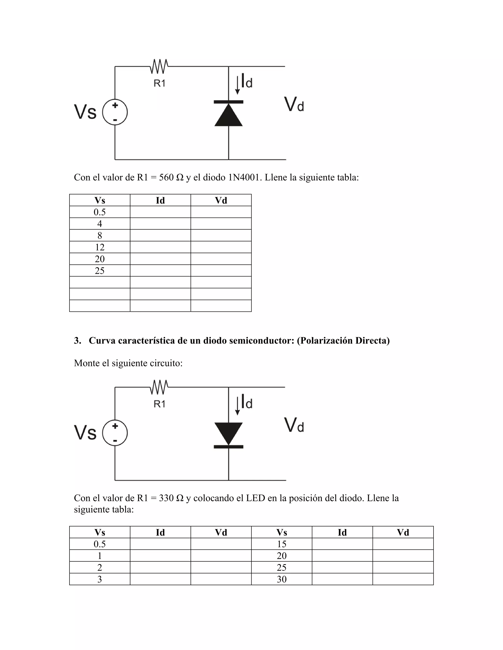 Con el valor de R1 = 560 Ω y el diodo 1N4001. Llene la siguiente tabla:

     Vs              Id            Vd
     0.5
      4
      8
     12
     20
     25




3. Curva característica de un diodo semiconductor: (Polarización Directa)

Monte el siguiente circuito:




Con el valor de R1 = 330 Ω y colocando el LED en la posición del diodo. Llene la
siguiente tabla:

     Vs              Id            Vd             Vs             Id            Vd
     0.5                                          15
      1                                           20
      2                                           25
      3                                           30
 