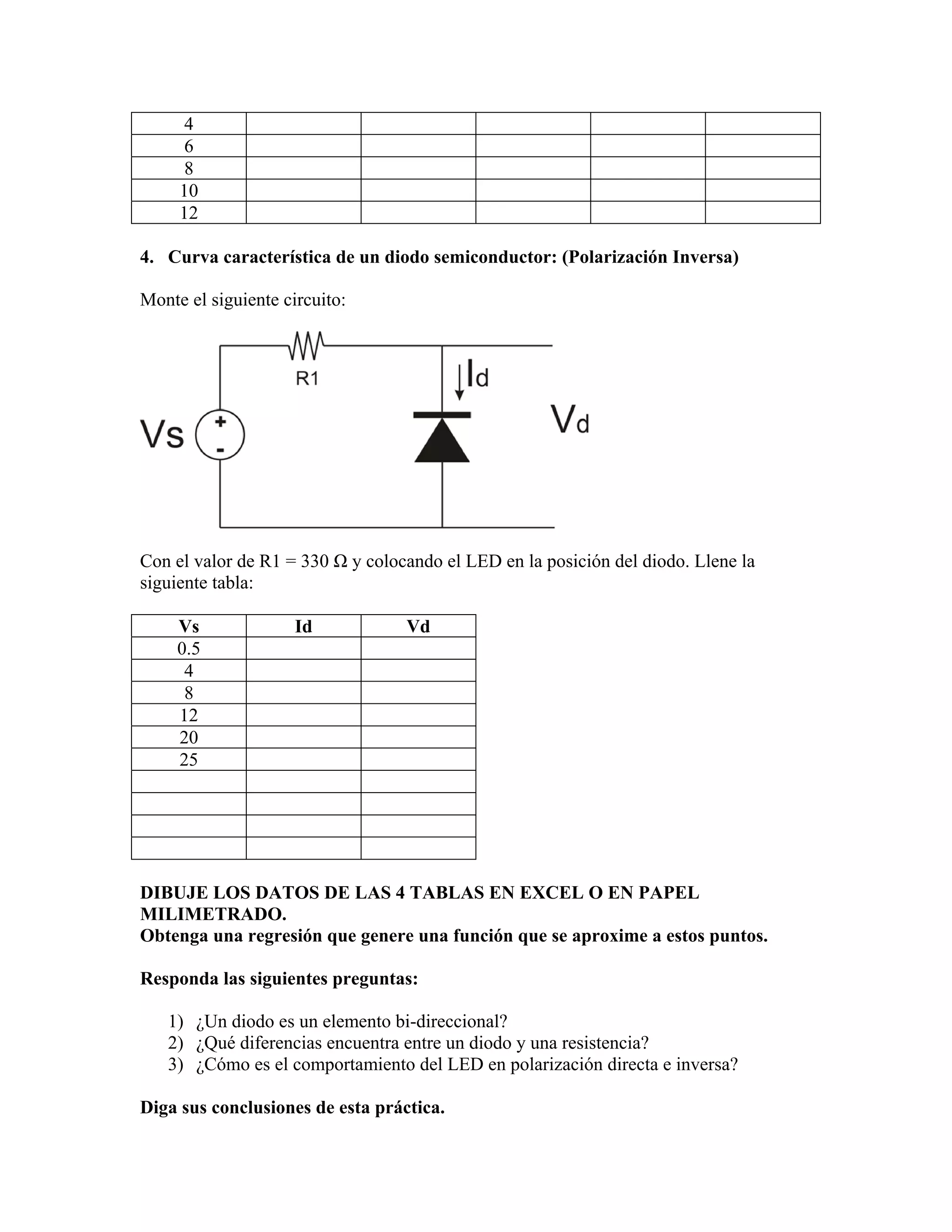 4
      6
      8
     10
     12

4. Curva característica de un diodo semiconductor: (Polarización Inversa)

Monte el siguiente circuito:




Con el valor de R1 = 330 Ω y colocando el LED en la posición del diodo. Llene la
siguiente tabla:

     Vs              Id           Vd
     0.5
      4
      8
     12
     20
     25




DIBUJE LOS DATOS DE LAS 4 TABLAS EN EXCEL O EN PAPEL
MILIMETRADO.
Obtenga una regresión que genere una función que se aproxime a estos puntos.

Responda las siguientes preguntas:

   1) ¿Un diodo es un elemento bi-direccional?
   2) ¿Qué diferencias encuentra entre un diodo y una resistencia?
   3) ¿Cómo es el comportamiento del LED en polarización directa e inversa?

Diga sus conclusiones de esta práctica.
 