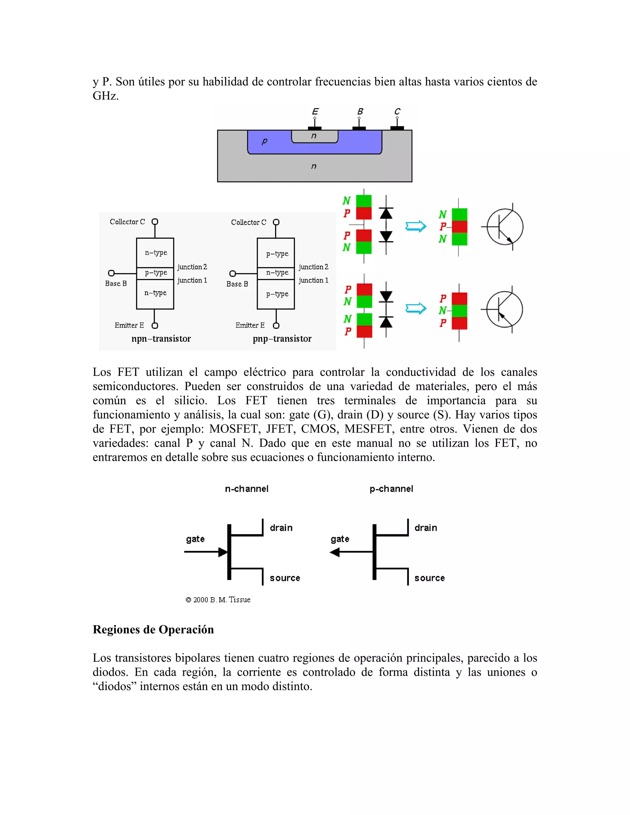 y P. Son útiles por su habilidad de controlar frecuencias bien altas hasta varios cientos de
GHz.




Los FET utilizan el campo eléctrico para controlar la conductividad de los canales
semiconductores. Pueden ser construidos de una variedad de materiales, pero el más
común es el silicio. Los FET tienen tres terminales de importancia para su
funcionamiento y análisis, la cual son: gate (G), drain (D) y source (S). Hay varios tipos
de FET, por ejemplo: MOSFET, JFET, CMOS, MESFET, entre otros. Vienen de dos
variedades: canal P y canal N. Dado que en este manual no se utilizan los FET, no
entraremos en detalle sobre sus ecuaciones o funcionamiento interno.




Regiones de Operación

Los transistores bipolares tienen cuatro regiones de operación principales, parecido a los
diodos. En cada región, la corriente es controlado de forma distinta y las uniones o
“diodos” internos están en un modo distinto.
 