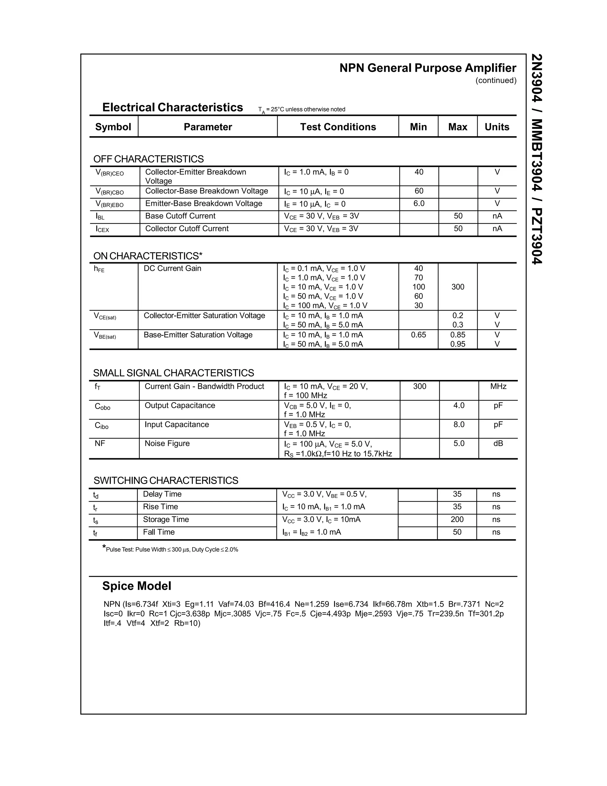 2N3904 / MMBT3904 / PZT3904
                                                                                         NPN General Purpose Amplifier
                                                                                                                  (continued)


     Electrical Characteristics                             TA = 25°C unless otherwise noted


 Symbol                             Parameter                              Test Conditions          Min    Max      Units


OFF CHARACTERISTICS
 V(BR)CEO            Collector-Emitter Breakdown                     IC = 1.0 mA, IB = 0             40                V
                     Voltage
 V(BR)CBO            Collector-Base Breakdown Voltage                IC = 10 µA, IE = 0              60                V
 V(BR)EBO            Emitter-Base Breakdown Voltage                  IE = 10 µA, IC = 0              6.0               V
 IBL                 Base Cutoff Current                             VCE = 30 V, VEB = 3V                  50         nA
 ICEX                Collector Cutoff Current                        VCE = 30 V, VEB = 3V                  50         nA


ON CHARACTERISTICS*
hFE                 DC Current Gain                                  IC = 0.1 mA, VCE = 1.0 V        40
                                                                     IC = 1.0 mA, VCE = 1.0 V        70
                                                                     IC = 10 mA, VCE = 1.0 V        100    300
                                                                     IC = 50 mA, VCE = 1.0 V         60
                                                                     IC = 100 mA, VCE = 1.0 V        30
VCE(sat)            Collector-Emitter Saturation Voltage             IC = 10 mA, IB = 1.0 mA                0.2        V
                                                                     IC = 50 mA, IB = 5.0 mA                0.3        V
VBE(sat)            Base-Emitter Saturation Voltage                  IC = 10 mA, IB = 1.0 mA        0.65   0.85        V
                                                                     IC = 50 mA, IB = 5.0 mA               0.95        V


SMALL SIGNAL CHARACTERISTICS
fT                   Current Gain - Bandwidth Product                IC = 10 mA, VCE = 20 V,         300             MHz
                                                                     f = 100 MHz
Cobo                 Output Capacitance                              VCB = 5.0 V, IE = 0,                  4.0        pF
                                                                     f = 1.0 MHz
Cibo                 Input Capacitance                               VEB = 0.5 V, IC = 0,                  8.0        pF
                                                                     f = 1.0 MHz
NF                   Noise Figure                                    IC = 100 µA, VCE = 5.0 V,             5.0        dB
                                                                     RS =1.0kΩ,f=10 Hz to 15.7kHz


SWITCHING CHARACTERISTICS
td                  Delay Time                                      VCC = 3.0 V, VBE = 0.5 V,              35         ns
tr                  Rise Time                                       IC = 10 mA, IB1 = 1.0 mA               35         ns
ts                  Storage Time                                    VCC = 3.0 V, IC = 10mA                 200        ns
tf                  Fall Time                                       IB1 = IB2 = 1.0 mA                     50         ns

     *Pulse Test: Pulse Width ≤ 300 µs, Duty Cycle ≤ 2.0%


     Spice Model
     NPN (Is=6.734f Xti=3 Eg=1.11 Vaf=74.03 Bf=416.4 Ne=1.259 Ise=6.734 Ikf=66.78m Xtb=1.5 Br=.7371 Nc=2
     Isc=0 Ikr=0 Rc=1 Cjc=3.638p Mjc=.3085 Vjc=.75 Fc=.5 Cje=4.493p Mje=.2593 Vje=.75 Tr=239.5n Tf=301.2p
     Itf=.4 Vtf=4 Xtf=2 Rb=10)
 