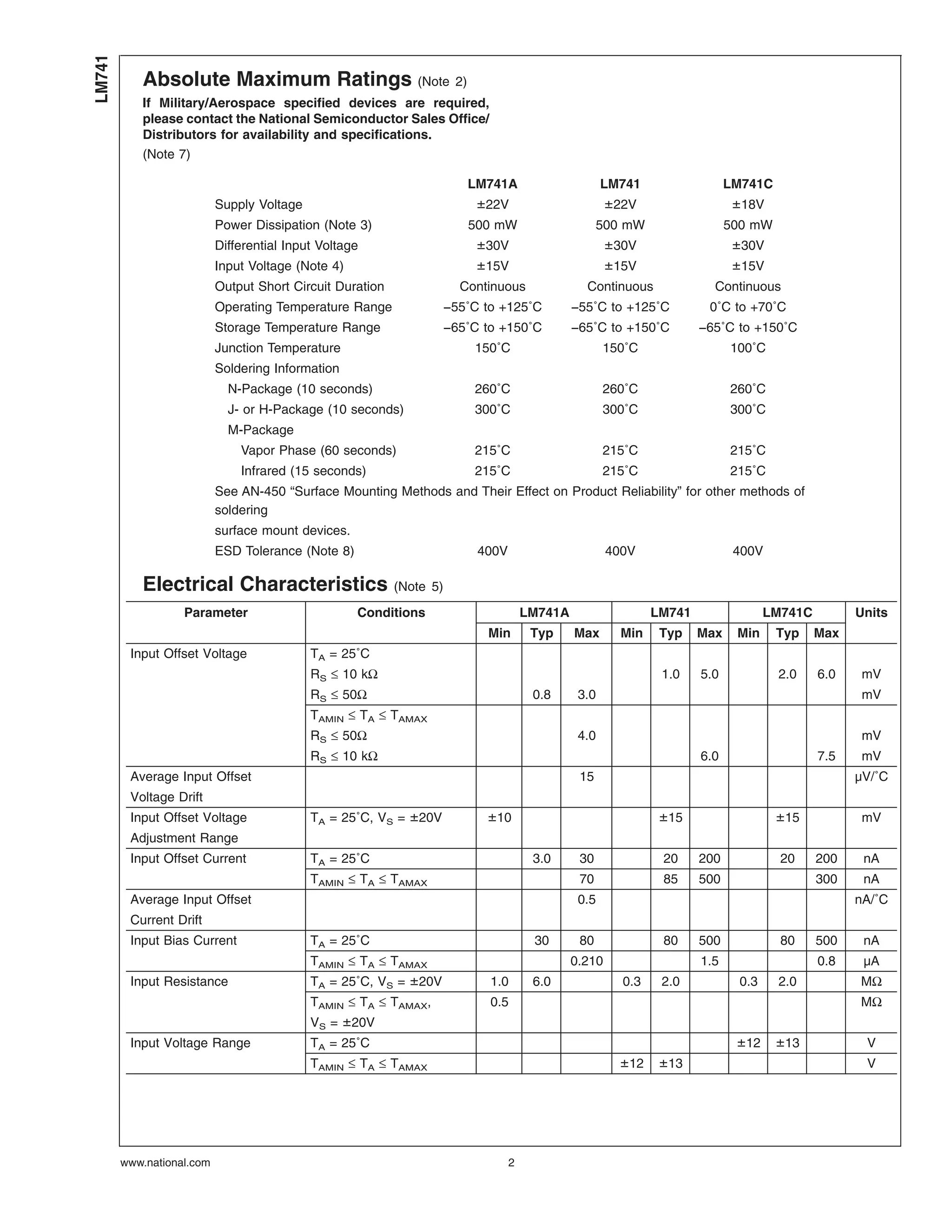 LM741
           Absolute Maximum Ratings (Note 2)
           If Military/Aerospace specified devices are required,
           please contact the National Semiconductor Sales Office/
           Distributors for availability and specifications.
           (Note 7)

                                                                       LM741A                       LM741                   LM741C
                           Supply Voltage                                ± 22V                       ± 22V                   ± 18V
                           Power Dissipation (Note 3)                  500 mW                      500 mW                   500 mW
                           Differential Input Voltage                    ± 30V                       ± 30V                   ± 30V
                           Input Voltage (Note 4)                        ± 15V                       ± 15V                   ± 15V
                           Output Short Circuit Duration              Continuous               Continuous               Continuous
                           Operating Temperature Range              −55˚C to +125˚C          −55˚C to +125˚C           0˚C to +70˚C
                           Storage Temperature Range                −65˚C to +150˚C          −65˚C to +150˚C          −65˚C to +150˚C
                           Junction Temperature                         150˚C                       150˚C                   100˚C
                           Soldering Information
                             N-Package (10 seconds)                     260˚C                       260˚C                   260˚C
                             J- or H-Package (10 seconds)               300˚C                       300˚C                   300˚C
                             M-Package
                               Vapor Phase (60 seconds)                 215˚C                       215˚C                   215˚C
                               Infrared (15 seconds)                    215˚C                       215˚C                   215˚C
                           See AN-450 “Surface Mounting Methods and Their Effect on Product Reliability” for other methods of
                           soldering
                           surface mount devices.
                           ESD Tolerance (Note 8)                        400V                        400V                    400V

           Electrical Characteristics (Note 5)
                   Parameter                        Conditions                      LM741A                    LM741                 LM741C         Units
                                                                          Min        Typ     Max       Min     Typ    Max    Min     Typ     Max
         Input Offset Voltage               TA = 25˚C
                                            RS ≤ 10 kΩ                                                         1.0    5.0            2.0     6.0    mV
                                            RS ≤ 50Ω                                 0.8      3.0                                                   mV
                                            TAMIN ≤ TA ≤ TAMAX
                                            RS ≤ 50Ω                                          4.0                                                   mV
                                            RS ≤ 10 kΩ                                                                6.0                    7.5    mV
         Average Input Offset                                                                 15                                                   µV/˚C
         Voltage Drift
         Input Offset Voltage               TA = 25˚C, VS = ± 20V         ± 10                                 ± 15                  ± 15           mV
         Adjustment Range
         Input Offset Current               TA = 25˚C                                3.0      30               20     200             20     200    nA
                                            TAMIN ≤ TA ≤ TAMAX                                70               85     500                    300    nA
         Average Input Offset                                                                 0.5                                                  nA/˚C
         Current Drift
         Input Bias Current                 TA = 25˚C                                30       80               80     500             80     500    nA
                                            TAMIN ≤ TA ≤ TAMAX                               0.210                    1.5                    0.8    µA
         Input Resistance                   TA = 25˚C, VS = ± 20V          1.0       6.0               0.3     2.0            0.3    2.0           MΩ
                                            TAMIN ≤ TA ≤ TAMAX,            0.5                                                                     MΩ
                                            VS = ± 20V
         Input Voltage Range                TA = 25˚C                                                                        ± 12    ± 13           V
                                            TAMIN ≤ TA ≤ TAMAX                                         ± 12    ± 13                                 V




        www.national.com                                                        2
 