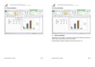 GOVERNO DO ESTADO DO ESPÍRITO SANTO
ESCOLA DE SERVIÇO PÚBLICO DO ESPÍRITO SANTO - ESESP
Microsoft EXCEL 2010 - Básico Pág. 79
7.2.1 TITULO DO GRÁFICO
GOVERNO DO ESTADO DO ESPÍRITO SANTO
ESCOLA DE SERVIÇO PÚBLICO DO ESPÍRITO SANTO - ESESP
Microsoft EXCEL 2010 - Básico Pág. 80
7.2.2 TITULO DOS EIXOS
7.3. RÓTULO DOS DADOS
Dependendo do tipo de gráfico, é interessante colocar rótulos de dados junto às barras ou
fatias do gráfico, para explicitar o seu valor ou percentual.
Para entendimento, transforme o gráfico em uma torta 3D (ver item 7.1.2).
 