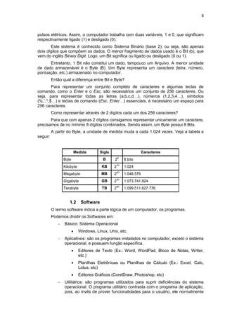 8
pulsos elétricos. Assim, o computador trabalha com duas variáveis, 1 e 0, que significam
respectivamente ligado (1) e desligado (0).
Este sistema é conhecido como Sistema Binário (base 2), ou seja, são apenas
dois dígitos que compõem os dados. O menor fragmento de dados usado é o Bit (b), que
vem do inglês Binary Digit. Logo, um Bit significa ou ligado ou desligado (0 ou 1).
Entretanto, 1 Bit não constitui um dado, tampouco um Arquivo. A menor unidade
de dado armazenável é o Byte (B). Um Byte representa um caractere (letra, número,
pontuação, etc.) armazenado no computador.
Então qual a diferença entre Bit e Byte?
Para representar um conjunto completo de caracteres e algumas teclas de
comando, como o Enter e o Esc, são necessários um conjunto de 256 caracteres. Ou
seja, para representar todas as letras (a,b,c,d…), números (1,2,3,4…), símbolos
(%,¨,*,$…) e teclas de comando (Esc, Enter…) essenciais, é necessário um espaço para
256 caracteres.
Como representar através de 2 dígitos cada um dos 256 caracteres?
Para que com apenas 2 dígitos consigamos representar unicamente um caractere,
precisamos de no mínimo 8 dígitos combinados. Sendo assim, um Byte possui 8 Bits.
A partir do Byte, a unidade de medida muda a cada 1.024 vezes. Veja a tabela a
seguir:
1.2 Software
O termo software indica a parte lógica de um computador, os programas.
Podemos dividir os Softwares em:
 Básico: Sistema Operacional
 Windows, Linux, Unix, etc.
 Aplicativos: são os programas instalados no computador, exceto o sistema
operacional, e possuem função específica.
 Editores de Texto (Ex.: Word, WordPad, Bloco de Notas, Writer,
etc.)
 Planilhas Eletrônicas ou Planilhas de Cálculo (Ex.: Excel, Calc,
Lotus, etc)
 Editores Gráficos (CorelDraw, Photoshop, etc)
 Utilitários: são programas utilizados para suprir deficiências do sistema
operacional. O programa utilitário contrasta com o programa de aplicação,
pois, ao invés de prover funcionalidades para o usuário, ele normalmente
Medida Sigla Caracteres
Byte B 2
8
8 bits
Kilobyte KB 2
10
1.024
Megabyte MB 220
1.048.576
Gigabyte GB 2
30
1.073.741.824
Terabyte TB 2
40
1.099.511.627.776
 