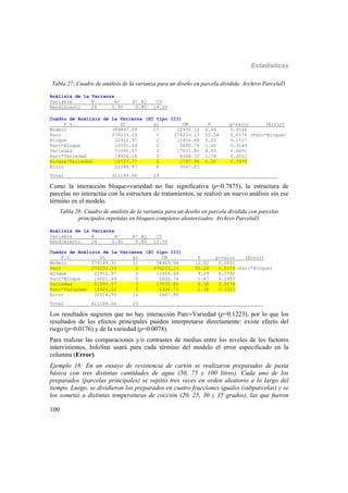 Estadísticas
100
Tabla 27: Cuadro de análisis de la varianza para un diseño en parcela dividida. Archivo ParcelaD.
Análisis de la Varianza
Variable N R² R² Aj CV
Rendimiento 24 0.95 0.80 14.29
Cuadro de Análisis de la Varianza (SC tipo III)
F.V. SC gl CM F p-valor (Error)
Modelo 389897.09 17 22935.12 6.46 0.0146
Parc 276233.13 1 276233.13 55.24 0.0176 (Parc*Bloque)
Bloque 22912.97 2 11456.48 3.23 0.1117
Parc*Bloque 10001.49 2 5000.74 1.41 0.3149
Variedad 51095.57 3 17031.86 4.80 0.0491
Parc*Variedad 18926.16 3 6308.72 1.78 0.2511
Bloque*Variedad 10727.77 6 1787.96 0.50 0.7875
Error 21286.97 6 3547.83
Total 411184.06 23 _______
Como la interacción bloquevariedad no fue significativa (p=0.7875), la estructura de
parcelas no interactúa con la estructura de tratamientos, se realizó un nuevo análisis sin ese
término en el modelo.
Tabla 28: Cuadro de análisis de la varianza para un diseño en parcela dividida con parcelas
principales repetidas en bloques completos aleatorizados. Archivo ParcelaD.
Análisis de la Varianza
Variable N R² R² Aj CV
Rendimiento 24 0.92 0.85 12.39
Cuadro de Análisis de la Varianza (SC tipo III)
F.V. SC gl CM F p-valor (Error)
Modelo 379169.31 11 34469.94 12.92 0.0001
Parc 276233.13 1 276233.13 55.24 0.0176 (Parc*Bloque)
Bloque 22912.97 2 11456.48 4.29 0.0392
Parc*Bloque 10001.49 2 5000.74 1.87 0.1957
Variedad 51095.57 3 17031.86 6.38 0.0078
Parc*Variedad 18926.16 3 6308.72 2.36 0.1223
Error 32014.75 12 2667.90
Total 411184.06 23 _______________________________________
Los resultados sugieren que no hay interacción ParcVariedad (p=0.1223), por lo que los
resultados de los efectos principales pueden interpretarse directamente: existe efecto del
riego (p=0.0176) y de la variedad (p=0.0078).
Para realizar las comparaciones y/o contrastes de medias entre los niveles de los factores
intervinientes, InfoStat usará para cada término del modelo el error especificado en la
columna (Error).
Ejemplo 18: En un ensayo de resistencia de cartón se realizaron preparados de pasta
básica con tres distintas cantidades de agua (50, 75 y 100 litros). Cada uno de los
preparados (parcelas principales) se repitió tres veces en orden aleatorio a lo largo del
tiempo. Luego, se dividieron los preparados en cuatro fracciones iguales (subparcelas) y se
los sometió a distintas temperaturas de cocción (20, 25, 30 y 35 grados), las que fueron
 