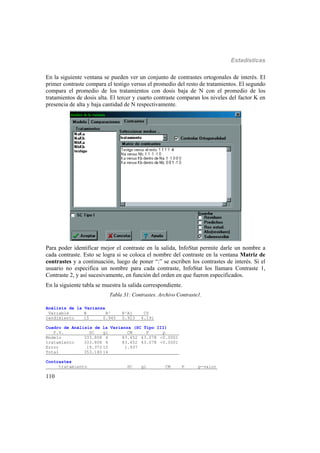 Estadísticas
110
En la siguiente ventana se pueden ver un conjunto de contrastes ortogonales de interés. El
primer contraste compara el testigo versus el promedio del resto de tratamientos. El segundo
compara el promedio de los tratamientos con dosis baja de N con el promedio de los
tratamientos de dosis alta. El tercer y cuarto contraste comparan los niveles del factor K en
presencia de alta y baja cantidad de N respectivamente.
Para poder identificar mejor el contraste en la salida, InfoStat permite darle un nombre a
cada contraste. Esto se logra si se coloca el nombre del contraste en la ventana Matriz de
contrastes y a continuación, luego de poner “:” se escriben los contrastes de interés. Si el
usuario no especifica un nombre para cada contraste, InfoStat los llamara Contraste 1,
Contraste 2, y así sucesivamente, en función del orden en que fueron especificados.
En la siguiente tabla se muestra la salida correspondiente.
Tabla 31: Contrastes. Archivo Contraste1.
Análisis de la Varianza
Variable N R² R²Aj CV
rendimiento 15 0.945 0.923 4.191
Cuadro de Análisis de la Varianza (SC Tipo III)
F.V. SC gl CM F p
Modelo 333.808 4 83.452 43.078 <0.0001
tratamiento 333.808 4 83.452 43.078 <0.0001
Error 19.372 10 1.937
Total 353.180 14
Contrastes
tratamiento SC gl CM F p-valor
 