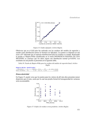 Estadísticas
131
-64.87 -31.48 1.92 35.31 68.71
Cuantiles de una Normal(-1.8948E-15,824.65)
-64.87
-31.48
1.92
35.31
68.71
Cuantilesobservados(RDUO_Biomasa)
n= 45 r= 0.993 (RDUO_Biomasa)
Figura 14: Gráfico Q-Q plot. Archivo RegLin.
Obsérvese que en el Q-Q plot fue realizado con los residuos del modelo de regresión y
usando como distribución teórica la Normal (ver QQ-plot). Los puntos se disponen en una
recta a 45º indicando que el supuesto distribucional para los residuos se cumple. Realizando
la prueba se Shapiro-Wilks (modificada) en el menú INFERENCIA BASADA EN UNA
MUESTRA se concluye que los datos siguen una distribución normal (p=0.8295). Los
resultados de esta prueba se presentan en la siguiente tabla.
Tabla 39: Prueba de Shapiro-Wilks para los residuos del análisis de regresión lineal. Archivo
Reglin.
Shapiro-Wilks (modificado)
Variable n Media D.E. W* p (una cola)
RDUO_Biomasa 45 0.00 28.72 0.98 0.8292
Homocedasticidad
En Figura 15, puede verse que los puntos para los valores de pH más altos presentan menor
dispersión que el resto, razón por la cual una prueba formal de homogeneidad de varianzas
sería recomendable.
581.51 686.63 791.74 896.86 1001.97
PRED_Biomasa
-71.56
-34.82
1.91
38.65
75.39
RDUO_Biomasa
Figura 15: Gráfico de residuos versus predichos. Archivo RegLin.
 