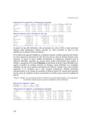 Estadísticas
134
Coeficientes de regresión y estadísticos asociados
Coef. Est. E.E. LI(95%) LS(95%) T Valor p CpMallows
const 1492.81 453.60 576.05 2409.57 3.29 0.0021
pH 262.88 33.73 194.71 331.05 7.79 <0.0001 63.28
Salinidad -33.50 8.65 -50.99 -16.01 -3.87 0.0004 18.65
Zinc -28.97 5.66 -40.42 -17.52 -5.11 <0.0001 29.55
Potasio -0.12 0.08 -0.28 0.05 -1.40 0.1680 5.95_
Tabla de análisis de la varianza SC Tipo III
FV SC gl CM F Valor p
Modelo 12120944.19 4 3030236.05 120.01 <0.0001
pH 1533665.03 1 1533665.03 60.74 <0.0001
Salinidad 378485.90 1 378485.90 14.99 0.0004
Zinc 660588.37 1 660588.37 26.16 <0.0001
Potasio 49785.48 1 49785.48 1.97 0.1680
Error 1009974.02 40 25249.35
Total 13130918.21 44 _______
Se puede ver que pH, Salinidad y Zinc presentaron un valor p<0.05, es decir presentan
relación lineal significativa. Potasio presentó un valor p=0.1680, es decir no fue
significativa su relación lineal con biomasa.
En el análisis de regresión múltiple no se deberían eliminar variables regresoras del modelo
sin antes asegurar la adecuación de éste. Por este motivo, antes de eliminar Potasio como
regresora, se ajustó un nuevo modelo incorporando la componente cuadrática para la
regresora Salinidad, siguiendo los mismos pasos usados anteriormente para ajustar el
modelo, y agregando en la solapa Polinomios un polinomio de grado 2 para Salinidad como
sugería el grafico de residuos parciales de biomasa versus Salinidad. Los resultados
obtenidos con este nuevo modelo se presentan en la Tabla 41. Cuando a una o más variables
regresoras se le incorpora uno o más términos polinómicos, InfoStat presentará
automáticamente en la ventana de resultados la tabla de análisis de varianza para regresión
con las sumas de cuadrados de tipo I (secuenciales) y la tabla con las sumas de cuadrado de
tipo III.
Tabla 41: Análisis de regresión lineal para el modelo de regresión lineal múltiple, con la adición de
un término cuadrático para la regresora salinidad. Archivo Salinidad.
Análisis de regresión lineal
Variable N R² R²Aj
Biomasa 45 0.97 0.96
Coeficientes de regresión y estadísticos asociados
Coef. Est. E.E. LI(95%) LS(95%) T Valor p CpMallows
const 10430.36 1327.07 7746.11 13114.61 7.86 <0.0001
pH 224.02 23.56 176.37 271.68 9.51 <0.0001 93.19
Zinc -36.39 3.99 -44.46 -28.32 -9.12 <0.0001 86.17
Potasio -0.17 0.06 -0.28 -0.06 -3.02 0.0044 13.94
Salinidad -590.47 80.66 -753.62 -427.32 -7.32 <0.0001 57.27
Salinidad^2 8.90 1.29 6.30 11.50 6.92 <0.0001 51.76
 