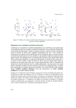 Estadísticas
136
-1.34 7.20 15.75 24.29 32.84
Zinc
-1.92
-0.82
0.28
1.38
2.47
RE_Biomasa
296.18 596.19 896.20 1196.21 1496.22
Potasio
-1.92
-0.82
0.28
1.38
2.47
RE_Biomasa
Figura 17: Gráficos de residuos estudentizados de biomasa versus cada una de las variables
regresoras. Archivo Salinidad.
Regresión con variables auxiliares (dummy)
Usualmente en la regresión las variables independientes son cuantitativas, pero puede surgir
la necesidad de incluir en el modelo variables de clasificación. Las variables de clasificación
se incorporan frecuentemente cuando el conjunto de datos a analizar contiene información
sobre la relación de interés para subgrupos identificados por una o más variable de
clasificación. Una opción en casos donde hay más de un grupo de datos y se quiere analizar
la relación funcional entre dos o más variables es ajustar tantos modelos de regresión como
grupos existan. Sin embargo ésta no es la técnica más eficiente ya que ningún ajuste utiliza
toda la información disponible. Los grados de libertad para el término de error serán más si
se ajusta un único modelo a partir de todos los datos, pero este modelo debe indicar la
presencia de los grupos para evitar que el efecto grupo interfiera sobre la estimación del
modelo de la relación funcional entre la variable dependiente y las regresoras. Esto puede
hacerse utilizando variables auxiliares (dummy). Para crear las variables auxiliares, se puede
usar el generador de variables auxiliares de InfoStat. En el menú DATOS, elegir submenú
Crear variables auxiliares (Dummy). Para más información ver Crear variables
auxiliares en el capítulo Manejo de datos.
Ejemplo 25: La tabla del archivo Polímero, presenta los valores de turbidez del medio (Y) y
su pH para tres tipos de polímeros A, B, C. El interés se centra en la dependencia de la
turbidez del medio respecto al pH del mismo. Al proponer un modelo de regresión lineal
simple para explicar la turbidez en función del pH, usando todos los datos y sin indicar que
los mismos pertenecen a 3 polímeros (sin indicar la presencia de grupos) se obtienen
residuos estudentizados que graficados en función del pH y usando la variable Polímero
como criterio de partición, se visualizan de la siguiente manera:
 
