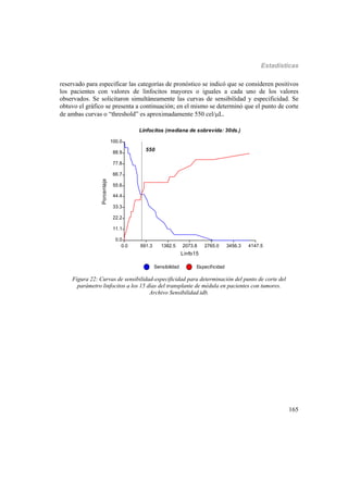 Estadísticas
165
reservado para especificar las categorías de pronóstico se indicó que se consideren positivos
los pacientes con valores de linfocitos mayores o iguales a cada uno de los valores
observados. Se solicitaron simultáneamente las curvas de sensibilidad y especificidad. Se
obtuvo el gráfico se presenta a continuación; en el mismo se determinó que el punto de corte
de ambas curvas o “threshold” es aproximadamente 550 cel/L.
Sensibilidad Especificidad
0.0 691.3 1382.5 2073.8 2765.0 3456.3 4147.5
Linfo15
0.0
11.1
22.2
33.3
44.4
55.6
66.7
77.8
88.9
100.0
Porcentaje
550
Linfocitos (mediana de sobrevida: 30ds.)
Sensibilidad Especificidad
Figura 22: Curvas de sensibilidad-especificidad para determinación del punto de corte del
parámetro linfocitos a los 15 días del transplante de médula en pacientes con tumores.
Archivo Sensibilidad.idb.
 