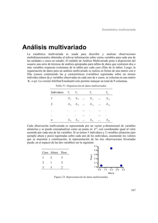 Estadística multivariada
167
0.8 1.4 2.0 2.6 3.2
Altura
1.9
2.1
2.4
2.6
2.9
3.1
Peso
Análisis multivariado
La estadística multivariada es usada para describir y analizar observaciones
multidimensionales obtenidas al relevar información sobre varias variables para cada una de
las unidades o casos en estudio. El módulo de Análisis Multivariado pone a disposición del
usuario una serie de técnicas de análisis apropiadas para tablas de datos que contienen dos o
más variables respuesta (columnas de la tabla) por cada caso (filas de la tabla). Luego, la
organización de datos para un análisis multivariado se realiza en forma de una matriz con n
filas (casos) conteniendo las p características (variables) registradas sobre un mismo
individuo (datos de p variables observadas en cada uno de n casos, se colectan en una matriz
X , np). La versión InfoStat/Estudiantil solo permite manejar un total de 9 columnas.
Tabla 51: Organización de datos multivariados.
Individuos 1V 2V jV pV
1 11X 12X ... 1 jX ... 1pX
2 21X 22X ... 2 jX ... 2 pX
. . . ... . ... .
. . . ... . ... .
n 1nX 2nX ... njX ... npX
Cada observación multivariada es representada por un vector p-dimensional de variables
aleatorias y se puede conceptualizar como un punto en R p
, con coordenadas igual al valor
asumido por cada una de las variables. Si se tienen 3 individuos y 2 variables aleatorias (por
ejemplo altura y peso) registradas sobre cada uno de los individuos, asumiendo los valores
que se muestran a continuación, la representación de las tres observaciones bivariadas
puede, en el espacio de las dos variables) ser la siguiente:
Caso Altura Peso
1 2 3
2 1 2
3 3 2
Figura 23: Representación de datos multivariados.
 