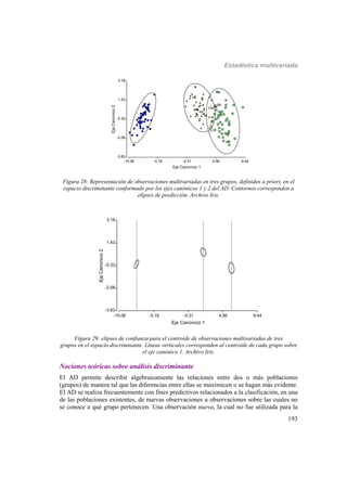 Estadística multivariada
193
-10.06 -5.19 -0.31 4.56 9.44
Eje Canonico 1
-3.83
-2.08
-0.33
1.43
3.18
EjeCanonico2
71
84
134
Figura 28: Representación de observaciones multivariadas en tres grupos, definidos a priori, en el
espacio discriminante conformado por los ejes canónicos 1 y 2 del AD. Contornos corresponden a
elipses de predicción. Archivo Iris.
-10.06 -5.19 -0.31 4.56 9.44
Eje Canonico 1
-3.83
-2.08
-0.33
1.43
3.18
EjeCanonico2
Figura 29: elipses de confianza para el centroide de observaciones multivariadas de tres
grupos en el espacio discriminante. Líneas verticales corresponden al centroide de cada grupo sobre
el eje canónico 1. Archivo Iris.
Nociones teóricas sobre análisis discriminante
El AD permite describir algebraicamente las relaciones entre dos o más poblaciones
(grupos) de manera tal que las diferencias entre ellas se maximicen o se hagan más evidente.
El AD se realiza frecuentemente con fines predictivos relacionados a la clasificación, en una
de las poblaciones existentes, de nuevas observaciones u observaciones sobre las cuales no
se conoce a qué grupo pertenecen. Una observación nueva, la cual no fue utilizada para la
 