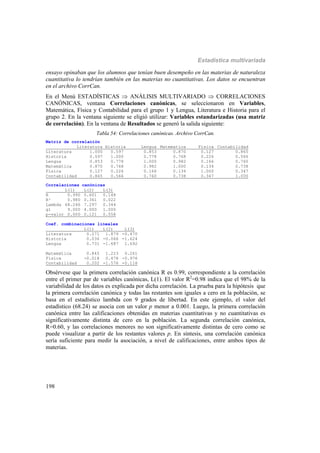 Estadística multivariada
198
ensayo opinaban que los alumnos que tenían buen desempeño en las materias de naturaleza
cuantitativa lo tendrían también en las materias no cuantitativas. Los datos se encuentran
en el archivo CorrCan.
En el Menú ESTADÍSTICAS  ANÁLISIS MULTIVARIADO  CORRELACIONES
CANÓNICAS, ventana Correlaciones canónicas, se seleccionaron en Variables,
Matemática, Física y Contabilidad para el grupo 1 y Lengua, Literatura e Historia para el
grupo 2. En la ventana siguiente se eligió utilizar: Variables estandarizadas (usa matriz
de correlación). En la ventana de Resultados se generó la salida siguiente:
Tabla 54: Correlaciones canónicas. Archivo CorrCan.
Matriz de correlación
Literatura Historia Lengua Matematica Fisica Contabilidad
Literatura 1.000 0.597 0.853 0.870 0.127 0.865
Historia 0.597 1.000 0.778 0.768 0.226 0.566
Lengua 0.853 0.778 1.000 0.982 0.166 0.760
Matemática 0.870 0.768 0.982 1.000 0.134 0.738
Física 0.127 0.226 0.166 0.134 1.000 0.347
Contabilidad 0.865 0.566 0.760 0.738 0.347 1.000
Correlaciones canónicas
L(1) L(2) L(3)
R 0.990 0.601 0.148
R² 0.980 0.361 0.022
Lambda 68.246 7.297 0.344
gl 9.000 4.000 1.000
p-valor 0.000 0.121 0.558
Coef. combinaciones lineales
L(1) L(2) L(3)
Literatura 0.271 1.879 -0.470
Historia 0.036 -0.066 -1.624
Lengua 0.731 -1.687 1.692
Matemática 0.845 1.223 0.261
Física -0.018 0.478 -0.976
Contabilidad 0.202 -1.578 -0.118
Obsérvese que la primera correlación canónica R es 0.99, correspondiente a la correlación
entre el primer par de variables canónicas, L(1). El valor R2
=0.98 indica que el 98% de la
variabilidad de los datos es explicada por dicha correlación. La prueba para la hipótesis que
la primera correlación canónica y todas las restantes son iguales a cero en la población, se
basa en el estadístico lambda con 9 grados de libertad. En este ejemplo, el valor del
estadístico (68.24) se asocia con un valor p menor a 0.001. Luego, la primera correlación
canónica entre las calificaciones obtenidas en materias cuantitativas y no cuantitativas es
significativamente distinta de cero en la población. La segunda correlación canónica,
R=0.60, y las correlaciones menores no son significativamente distintas de cero como se
puede visualizar a partir de los restantes valores p. En síntesis, una correlación canónica
sería suficiente para medir la asociación, a nivel de calificaciones, entre ambos tipos de
materias.
 