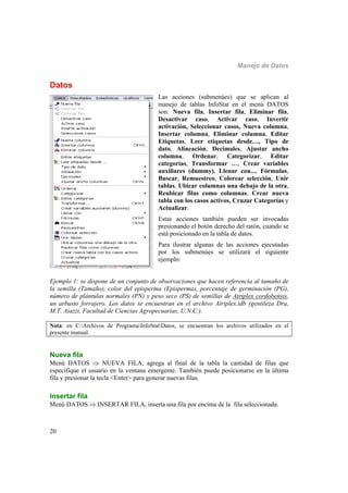 Manejo de Datos
20
Datos
Las acciones (submenúes) que se aplican al
manejo de tablas InfoStat en el menú DATOS
son: Nueva fila, Insertar fila, Eliminar fila,
Desactivar caso, Activar caso, Invertir
activación, Seleccionar casos, Nueva columna,
Insertar columna, Eliminar columna, Editar
Etiquetas, Leer etiquetas desde…, Tipo de
dato, Alineación, Decimales, Ajustar ancho
columna, Ordenar, Categorizar, Editar
categorías, Transformar …, Crear variables
auxiliares (dummy), Llenar con..., Fórmulas,
Buscar, Remuestreo, Colorear selección, Unir
tablas, Ubicar columnas una debajo de la otra,
Reubicar filas como columnas, Crear nueva
tabla con los casos activos, Cruzar Categorías y
Actualizar.
Estas acciones también pueden ser invocadas
presionando el botón derecho del ratón, cuando se
está posicionado en la tabla de datos.
Para ilustrar algunas de las acciones ejecutadas
por los submenúes se utilizará el siguiente
ejemplo:
Ejemplo 1: se dispone de un conjunto de observaciones que hacen referencia al tamaño de
la semilla (Tamaño), color del episperma (Episperma), porcentaje de germinación (PG),
número de plántulas normales (PN) y peso seco (PS) de semillas de Atriplex cordobensis,
un arbusto forrajero. Los datos se encuentran en el archivo Atriplex.idb (gentileza Dra,
M.T. Aiazzi, Facultad de Ciencias Agropecuarias, U.N.C.).
Nota: en C:Archivos de ProgramaInfoStatDatos, se encuentran los archivos utilizados en el
presente manual.
Nueva fila
Menú DATOS  NUEVA FILA, agrega al final de la tabla la cantidad de filas que
especifique el usuario en la ventana emergente. También puede posicionarse en la última
fila y presionar la tecla <Enter> para generar nuevas filas.
Insertar fila
Menú DATOS  INSERTAR FILA, inserta una fila por encima de la fila seleccionada.
 