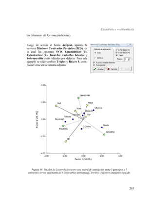 Estadística multivariada
203
las columnas de X como predictoras).
Luego de activar el botón Aceptar, aparece la
ventana Mínimos Cuadrados Parciales (PLS), en
la cual las opciones SVD, Estandarizar Ys,
Estandarizar Xs, Guardar variables latentes y
Sobreescribir están tildadas por defecto. Para este
ejemplo se tildó también Triplot y Raíces 5, como
puede verse en la ventana adjunta.
-4.00 -2.00 0.00 2.00 4.00
Factor 1 (36.0%)
-4.00
-2.00
0.00
2.00
4.00
Factor2(24.1%)
Bouquet
C.Gómez
Cavanagh
Maizales
Oliveros
Rueda
Totoras
Ra3
%Md
MO
%pi
PrB2t
A5520RG
A6040RG
DM4800RR
Bouquet
C.Gómez
Cavanagh
Maizales
Oliveros
Rueda
Totoras
Ra3
%Md
MO
%pi
PrB2t
A5520RG
A6040RG
DM4800RR
Figura 30: Tri-plot de la correlación entre una matriz de interacción entre 3 genotipos y 7
ambientes versus una matriz de 5 covariables ambientales. Archivo: Factores limitantes soja.idb.
 
