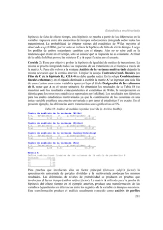 Estadística multivariada
211
hipótesis de falta de efecto tiempo, esta hipótesis se prueba a partir de las diferencias en la
variable respuesta entre dos momentos de tiempos subsecuentes (integrada sobre todos los
tratamientos). La probabilidad de obtener valores del estadístico de Wilks mayores al
observado es p=0.0066, por lo tanto se rechaza la hipótesis de falta de efecto tiempo. Luego
los perfiles de ambos tratamiento cambian con el tiempo. Aún no se sabe cuál es la
tendencia que existe en el tiempo, sólo se conoce que la respuesta no es constante. Al final
de la salida InfoStat provee las matrices C y A especificadas por el usuario.
Corrida 2: Tiene por objetivo probar la hipótesis de igualdad de medias de tratamiento. La
misma se prueba integrando todas las respuestas de un tratamiento en el tiempo a través de
la matriz A. Para ello volver a la ventana Análisis de la varianza multivariado dejando la
misma selección que la corrida anterior. Limpiar la solapa Contrastes/comb. lineales (en
Filas de C de la hipótesis H0: CBA=0 no debe quedar nada). En la solapa Combinaciones
lineales columnas y en el espacio destinado a escribir la matriz A’ se ingresan una sola fila
de unos (tantos unos como variables aparecen bajo el título Designación de las columnas
de B, notar que A es el vector unitario). Se obtendrán los resultados de la Tabla 58 (se
muestran sólo los resultados correspondientes al estadístico de Wilks, la interpretación es
idéntica para los otros tres estadísticos reportados por InfoStat). Los resultados son idénticos
para los cuatro estadísticos multivariados ya que la combinación de las columnas en una
única variable establece una prueba univariada y por tanto el estadístico F es exacto. En el
presente ejemplo, las diferencias entre tratamientos son significativas al 5%.
Tabla 58: Análisis de medidas repetidas (corrida 2). Archivo MedRep.
Cuadro de análisis de la varianza (Wilks)
F.V. Estadístico F gl(num) gl(den) p
Trat 0.32 8.33 1 4 0.0447
Cuadro de análisis de la varianza (Pillai)
F.V. Estadístico F gl(num) gl(den) p
Trat 0.68 8.33 1 4 0.0447
Cuadro de análisis de la varianza (Lawley-Hotelling)
F.V. Estadístico F gl(num) gl(den) p
Trat 2.08 8.33 1 4 0.0447
Cuadro de análisis de la varianza (Roy)
F.V. Estadístico F gl(num) gl(den) p
Trat 2.08 8.33 1 4 0.0447
Matriz A
Define combinaciones lineales de las columnas de la matriz de parámetros B
Variable Col(1)
V1 1.00
V2 1.00
V3 1.00
Para pruebas que involucran sólo un factor principal (between subject factor) la
aproximación univariada de parcelas divididas y la multivariada producen los mismos
resultados. Las diferencias de niveles de probabilidad se producen en pruebas que
involucran el factor tiempo (within subject factor). La matriz A utilizada para la prueba de
hipótesis del efecto tiempo en el ejemplo anterior, produce una transformación de las
variables dependientes en diferencias entre los registros de la variable en tiempos sucesivos.
Esta transformación produce el análisis usualmente conocido como análisis de perfiles
 